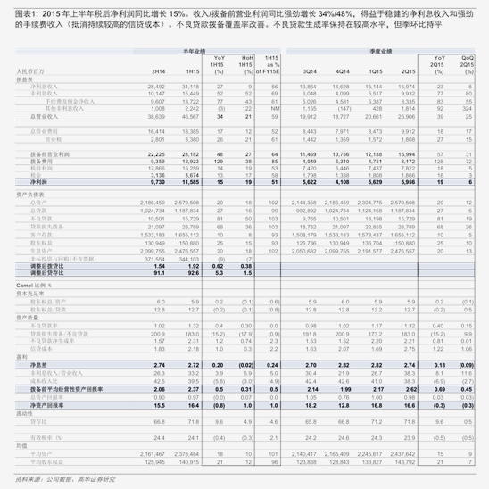 方正證券-技源集團(tuán)-603262-公司點(diǎn)評報(bào)告 25H1實(shí)現(xiàn)穩(wěn)健增長，積極進(jìn)行HMB市場開拓，相關(guān)應(yīng)用前景廣闊 片劑
