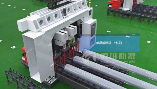 邁維動(dòng)漫自動(dòng)化生產(chǎn)線行業(yè)3d可視化營(yíng)銷(xiāo)解決方案
